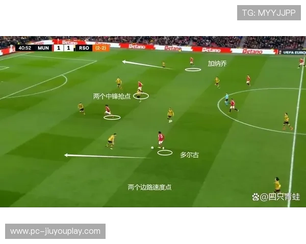 曼联后防问题成为冬窗关注重点，曼联后防一条街